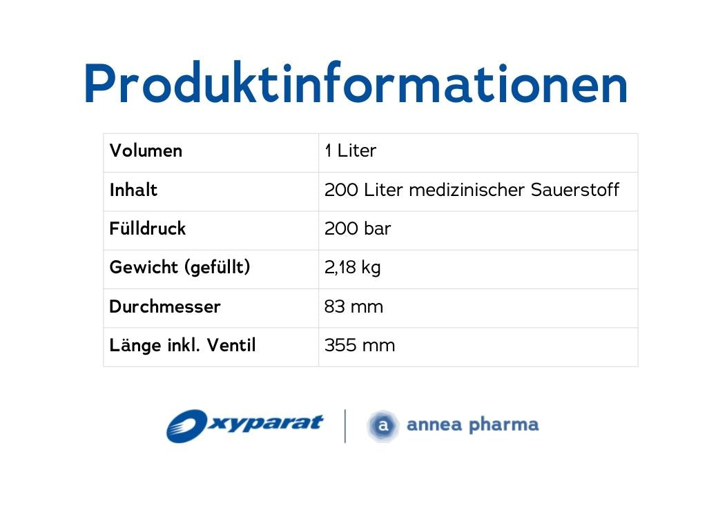 Produktinformationen der 1 Liter Sauerstoffflasche: Volumen: 1 Liter, Inhalt: 200 Liter Medizinischer Sauerstoff, Fülldruck: 200 bar, Gewicht (gefüllt): 2,18 kg, Durchmesser: 83 mm & Länge inkl. Ventil 355 mm